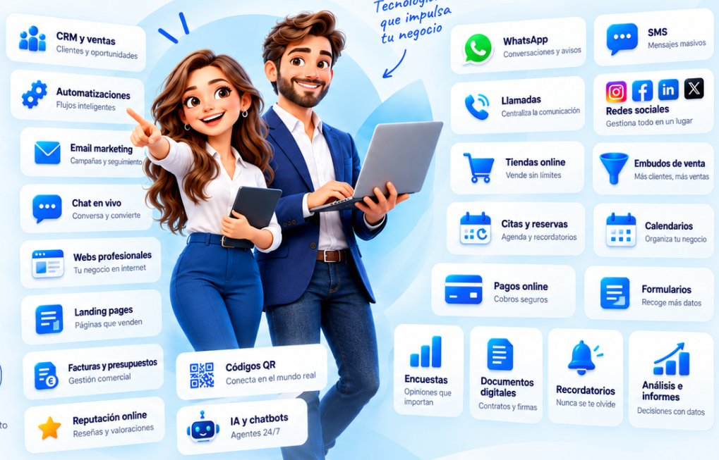 Servicios disponibles de Tpw.es: CRM, automatizaciones, WhatsApp, SMS, webs, inteligencia artificial y más